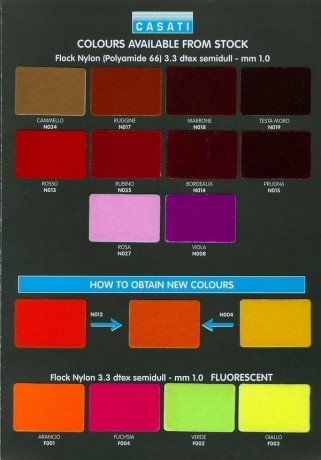 Сейф Burg Wachter CL 20 S